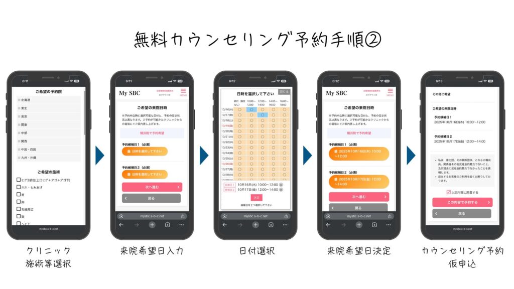 How to book a free consultation at Shonan Beauty Clinic