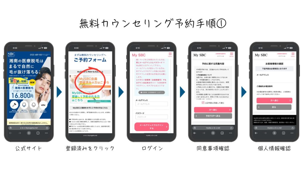 How to book a free consultation at Shonan Beauty Clinic