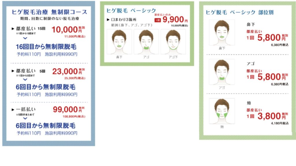 Dr. Koba's beard hair removal price list image