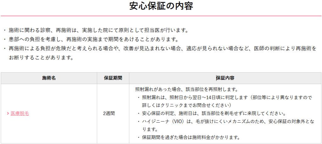 Shonan Beauty Clinic's Reliable Guarantee