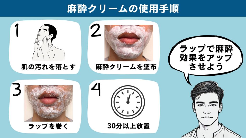 How to use anesthetic cream for beard hair removal