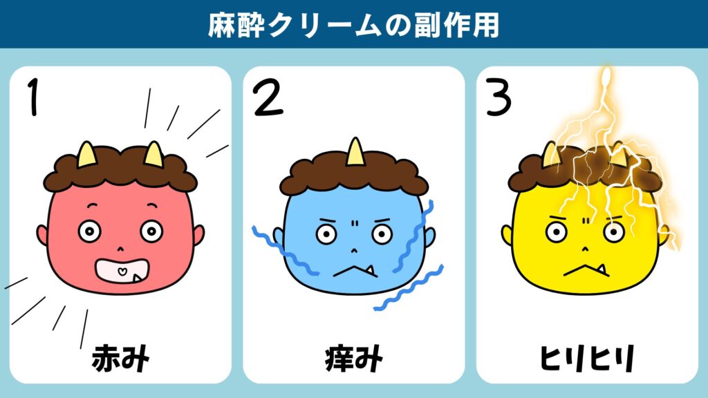 The three major side effects of anesthetic cream