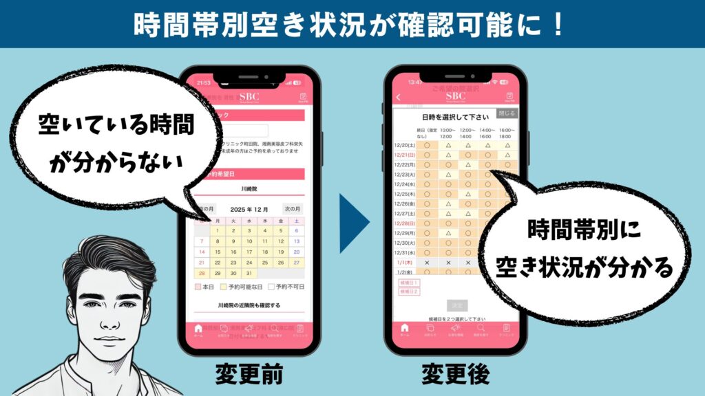 Reason 1: It's now easier to make reservations. You can now check availability by time slot in a list.