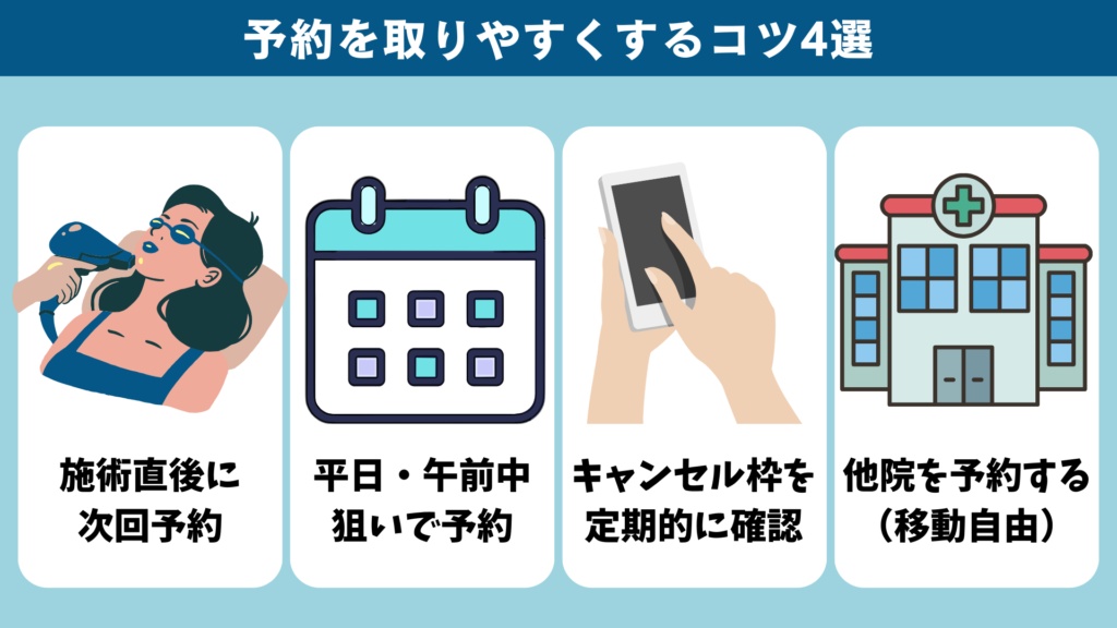 4 tips to make it easier to make an appointment at Shonan Beauty Clinic