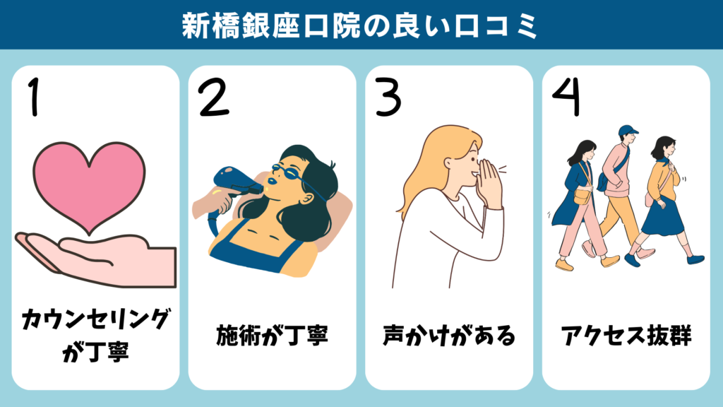 Good reviews of Shonan Beauty Clinic's Shinbashi Ginza Branch