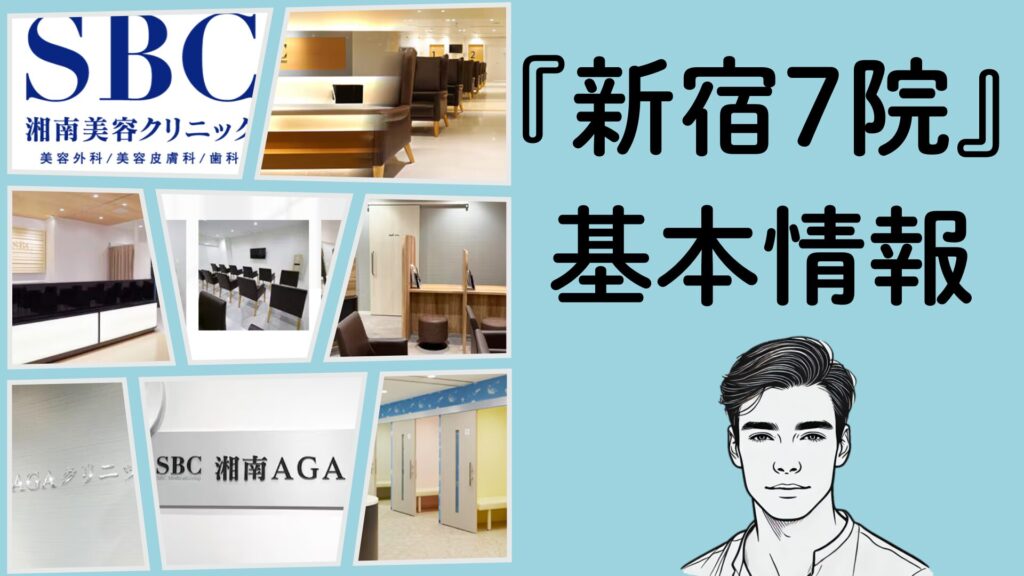 Comparison of basic information for 7 Shonan Beauty Clinics in the Shinjuku area