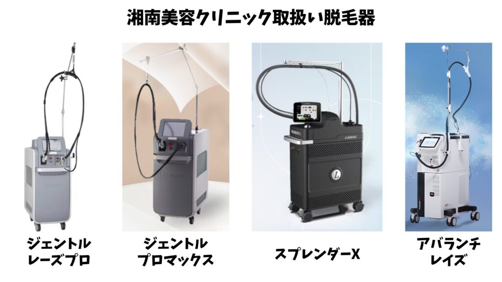 List of hair removal devices at Shonan Beauty Clinic
