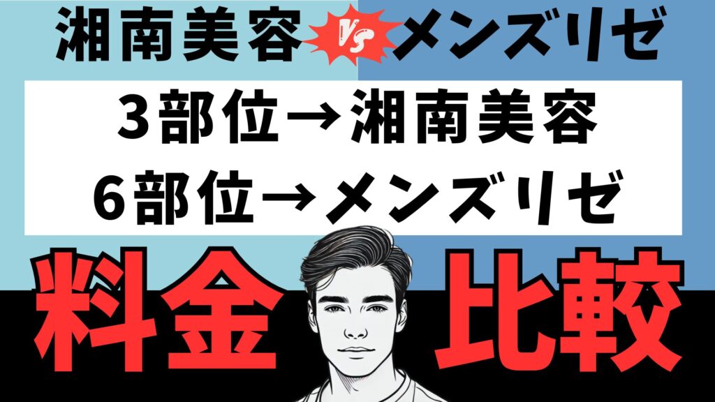 Comparison of beard hair removal prices between Shonan Beauty Clinic and Men's Rize