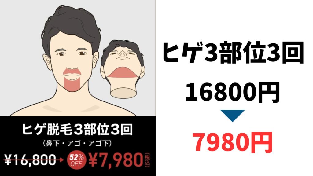 Gorilla Clinic NEW YEAR 2026 Campaign: Beard hair removal for 3 areas