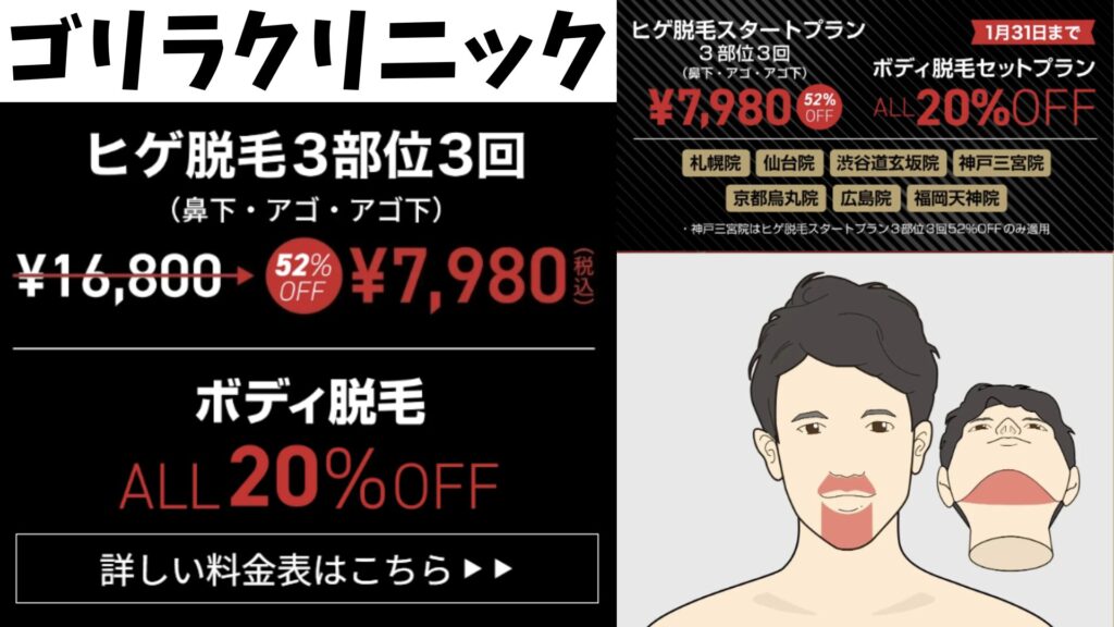 Gorilla Clinic NEW YEAR 2026 Campaign