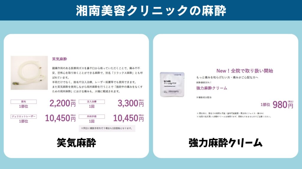 Types of anesthesia at Shonan Beauty Clinic