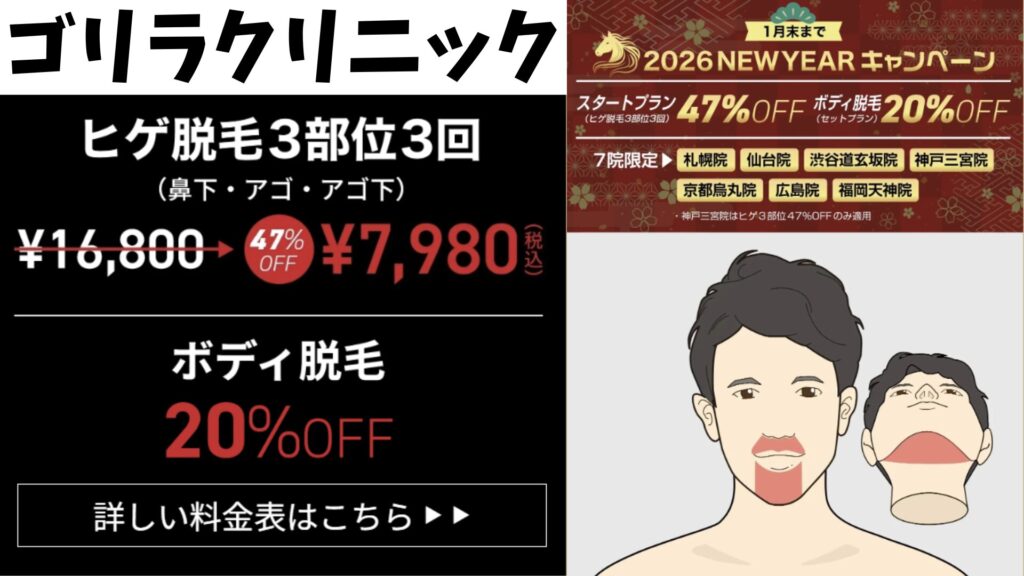 Gorilla Clinic NEW YEAR 2026 Campaign