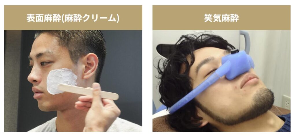 Types of anesthesia at Gorilla Clinic