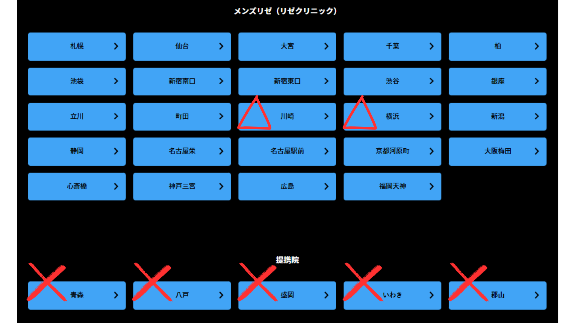 Hospitals where transfers are not possible