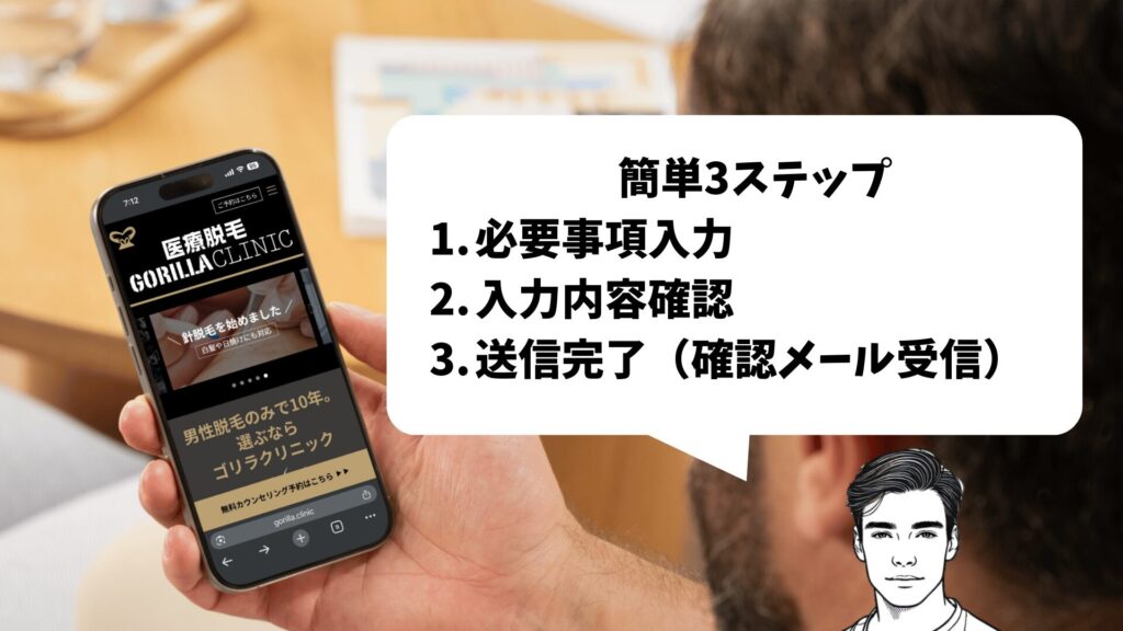 Gorilla Clinic free consultation reservation procedure