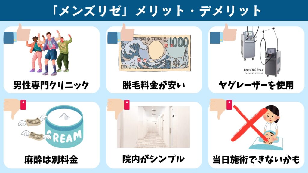 Men's Rize's advantages and disadvantages