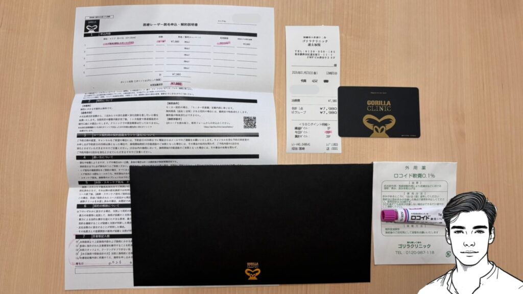 Gorilla Clinic contract documents