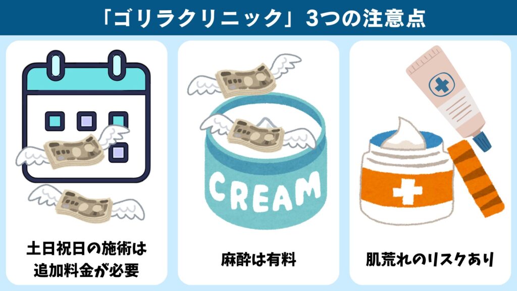 Three points to note about Gorilla Clinic