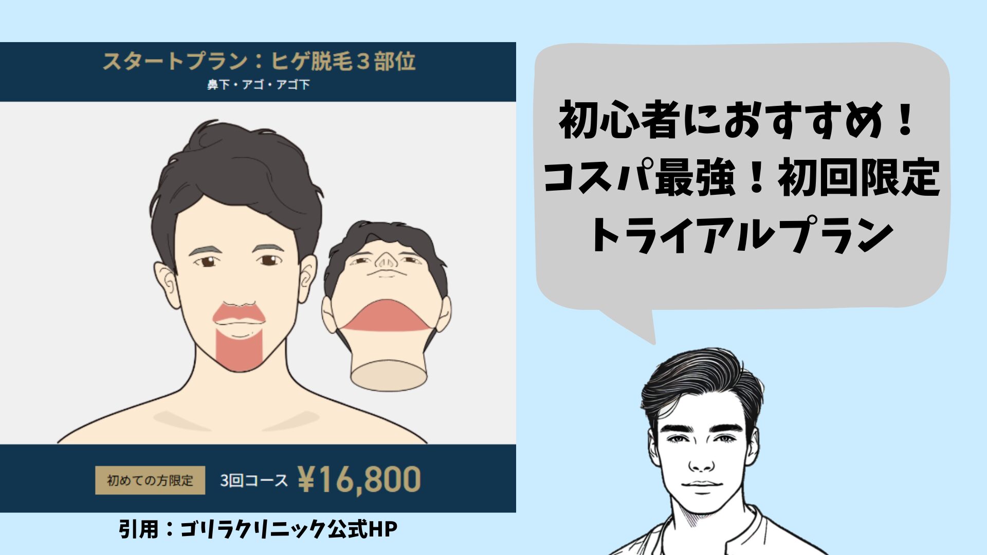 Gorilla Clinic's beard hair removal trial plan explanation