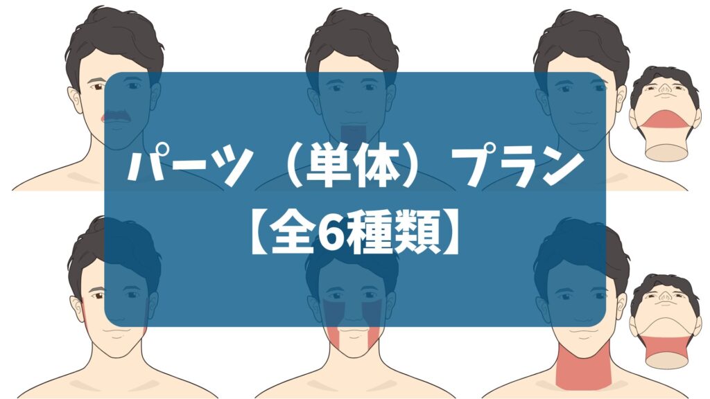 Gorilla Clinic's beard hair removal plan