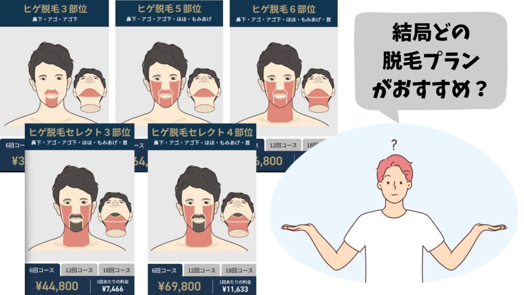 Gorilla Clinic's recommended beard hair removal plan