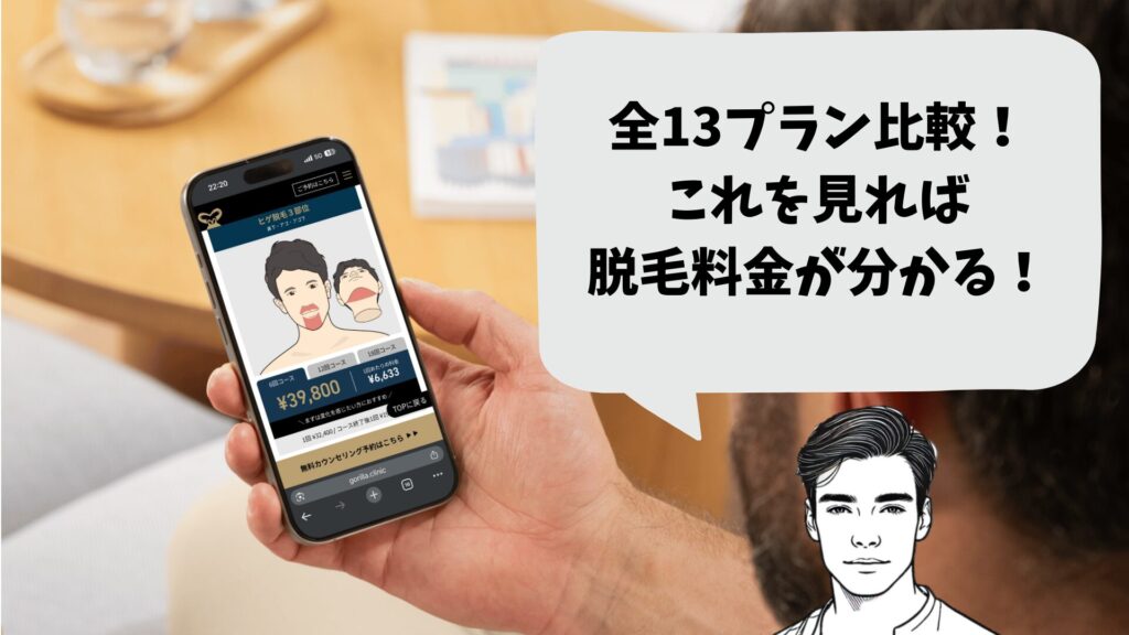 Comparison of 13 beard hair removal plans at Gorilla Clinic