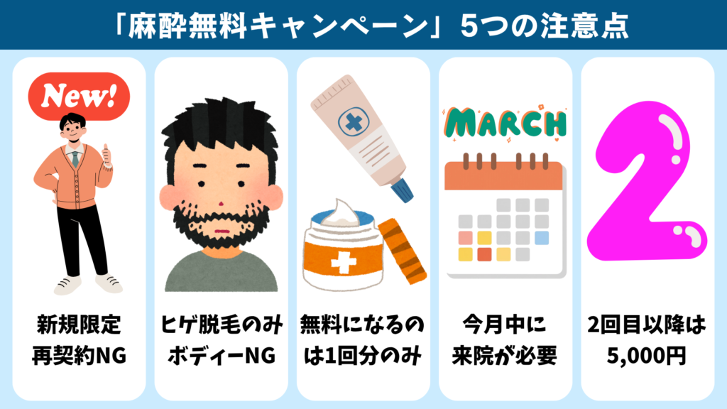 麻酔無料キャンペーン5つの注意点