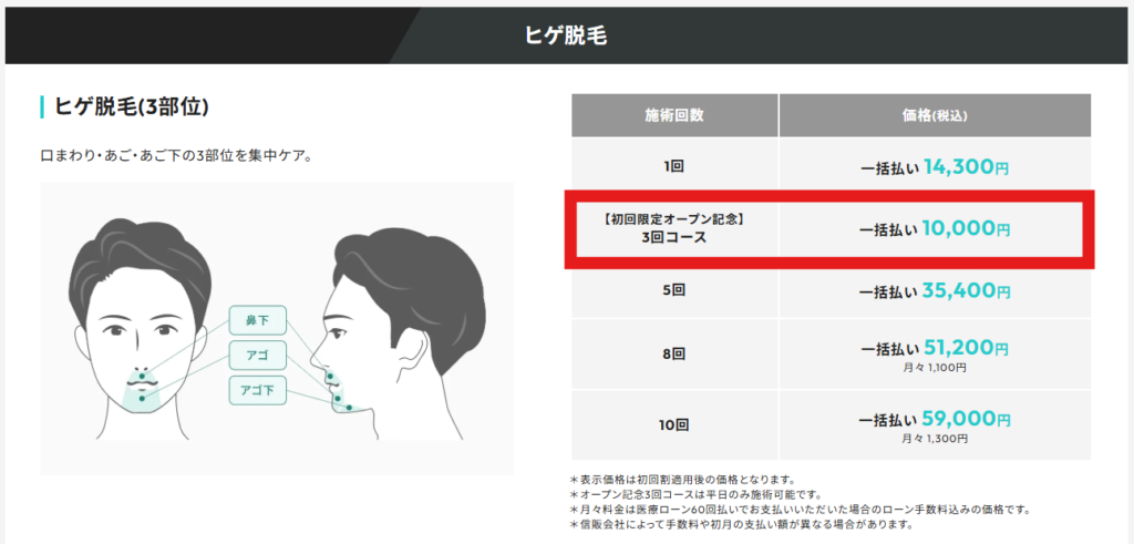 Freya Clinic's beard hair removal 3-area plan