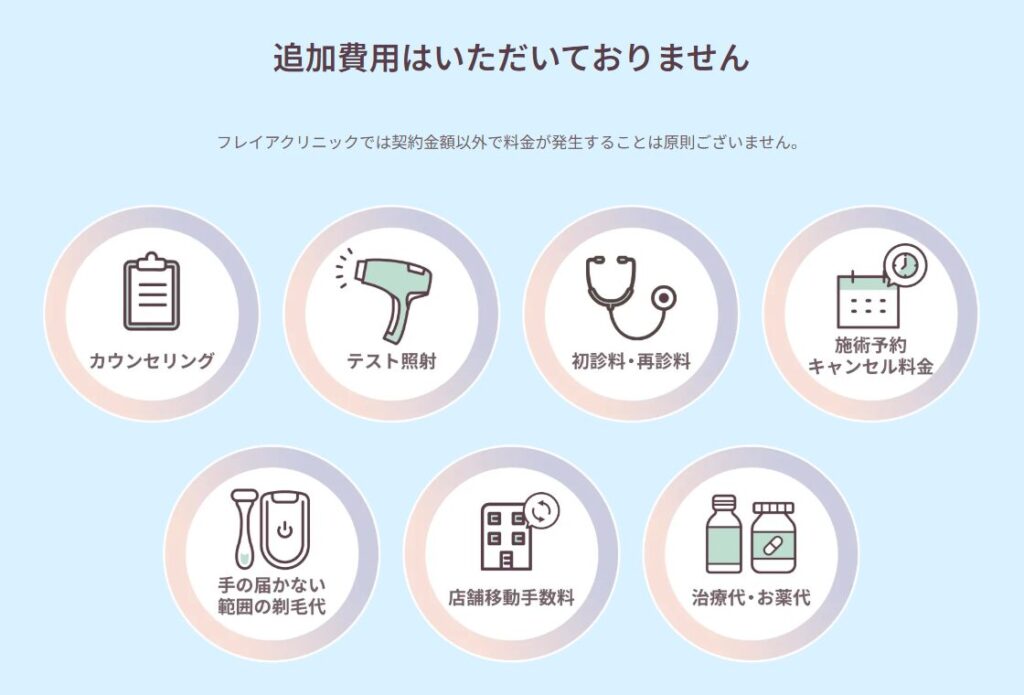 Freya Clinic's free item list