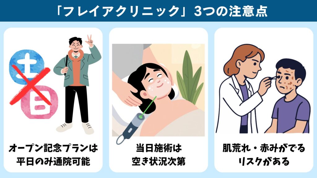 Three points to note about Freya Clinic