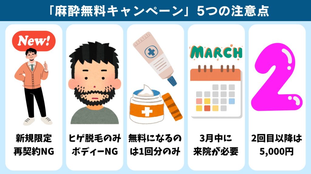 Five points to note about the Gorilla Clinic free anesthesia campaign