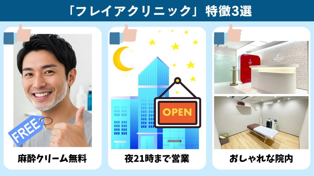 Three Features of Freya Clinic