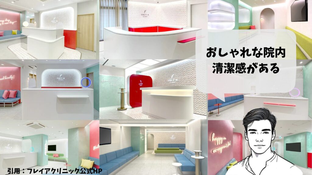 Summary of the inside of Freya Clinic