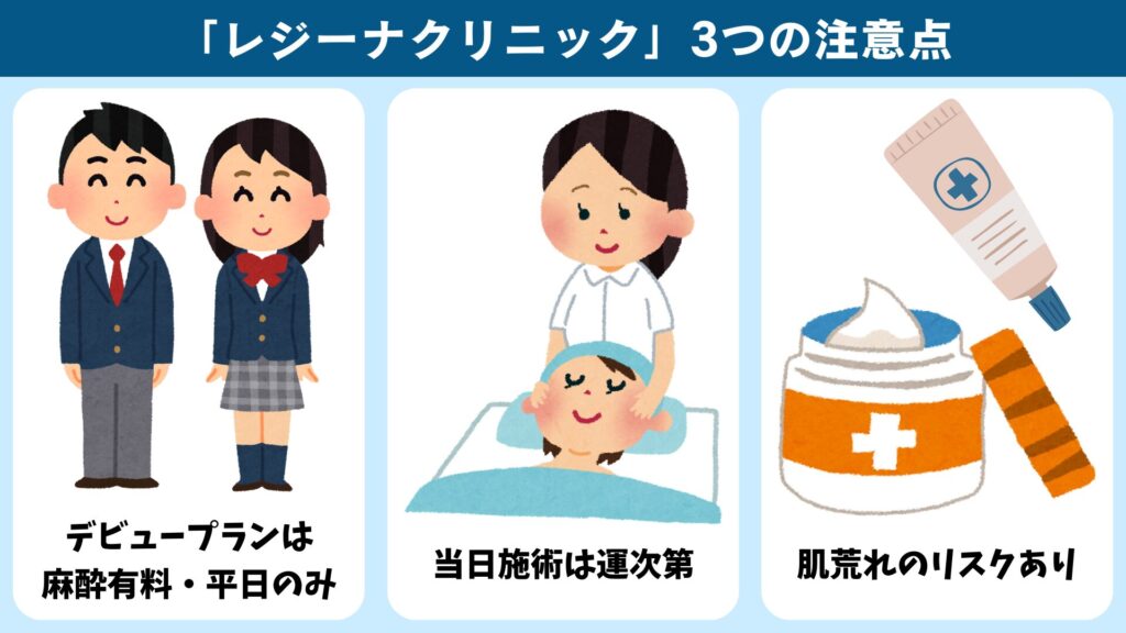 Three points to note about Regina Clinic