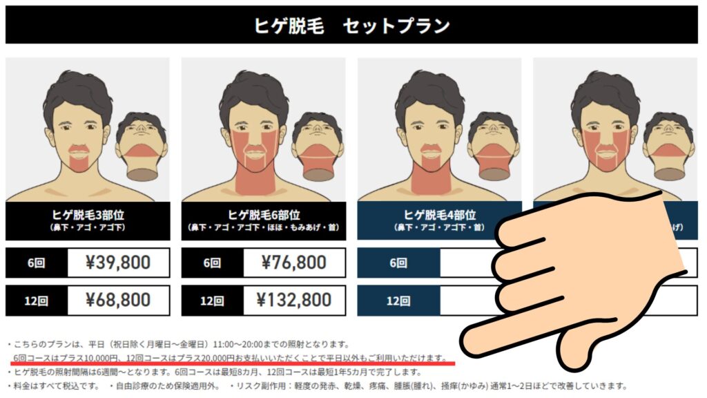 Gorilla Clinic Weekend and Holiday Rates