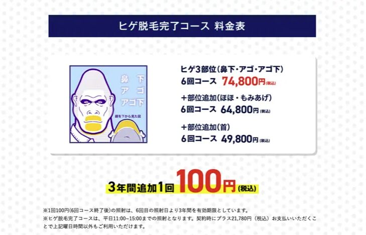 Gorilla Clinic 100 Yen Plan Details