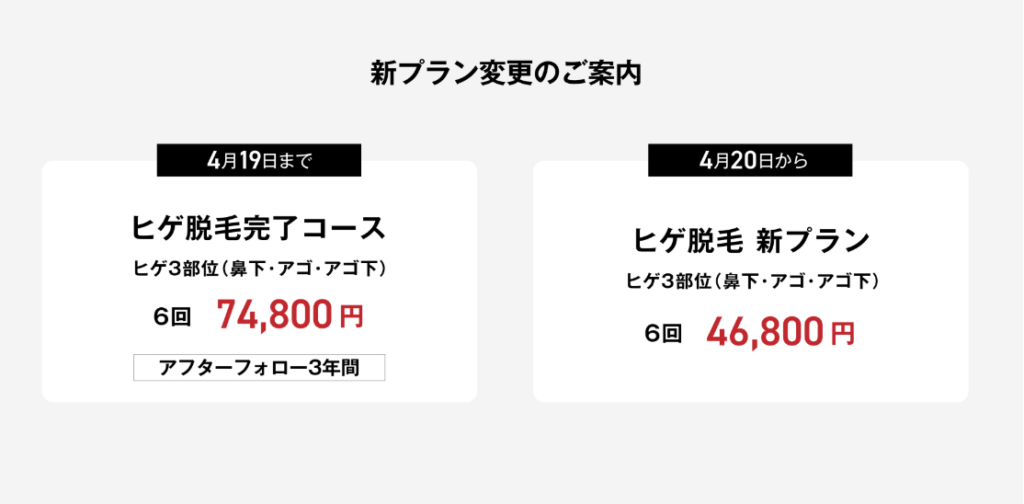 Gorilla Clinic New Pricing Plan