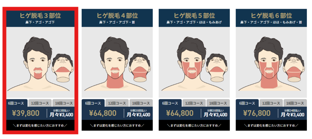 Gorilla Clinic Beard Hair Removal Price Plan