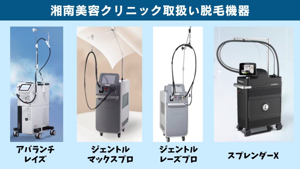 湘南美容クリニックで指定できる脱毛機器の一覧