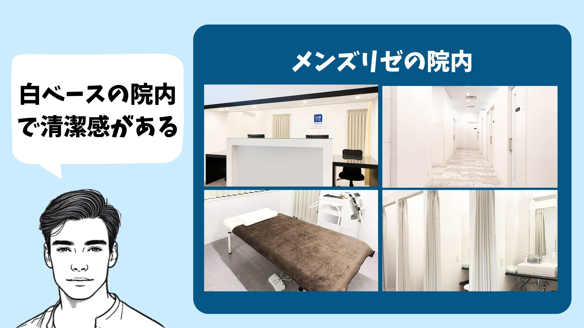 メンズリゼの院内の様子