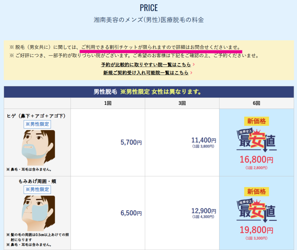 Shonan Beauty Clinic's Beard Hair Removal Prices