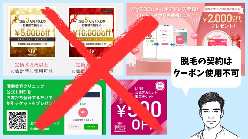 Shonan Beauty Clinic's beard hair removal coupon list