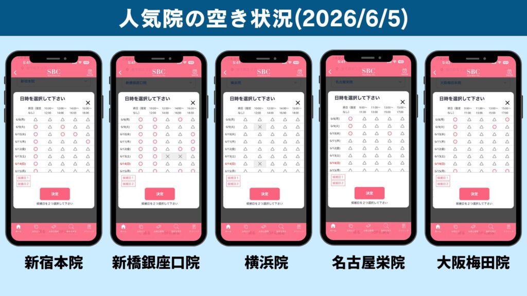 Shonan Beauty Clinic Appointment Availability
