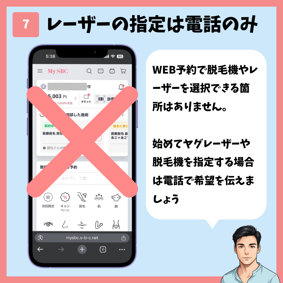 機械・レーザー指定を電話で行う場合の参考画面