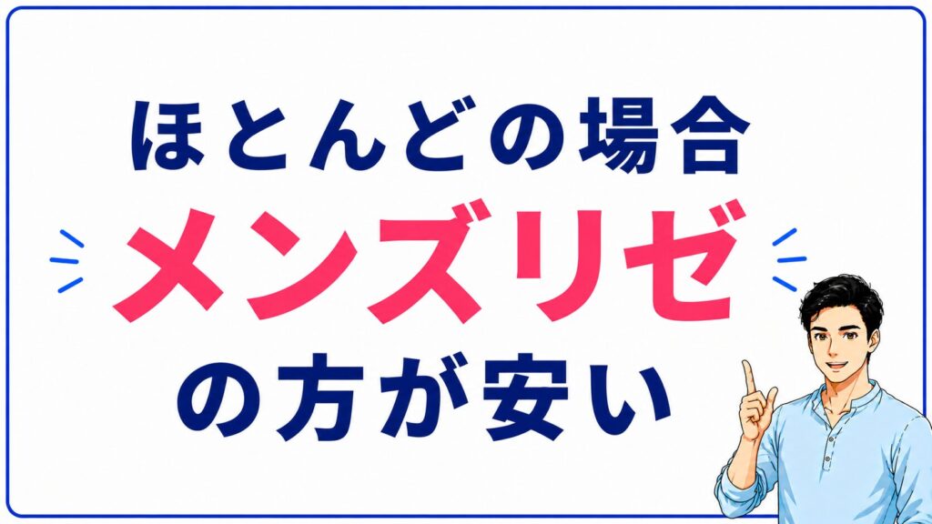 ヒゲ脱毛の料金を比較するイメージ