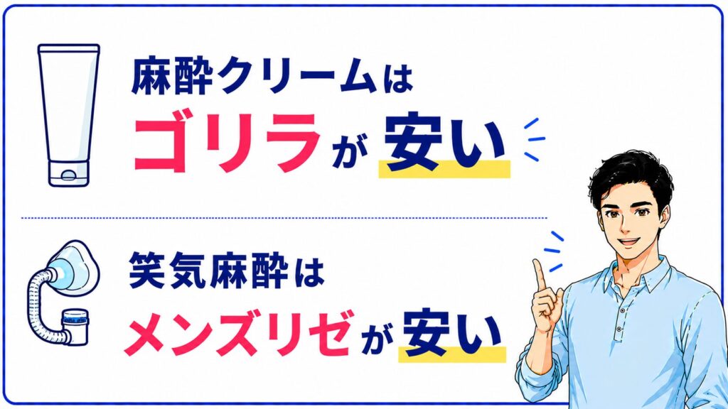 ヒゲ脱毛の痛みと麻酔を比較するイメージ
