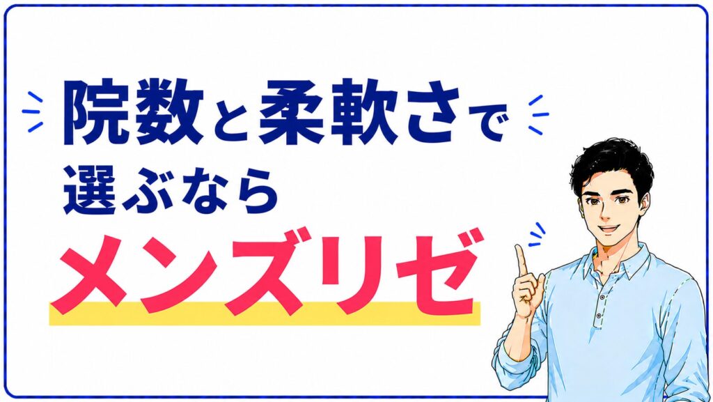ヒゲ脱毛の予約の取りやすさを比較するイメージ