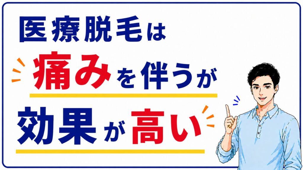 ヒゲ脱毛のまとめのイメージ
