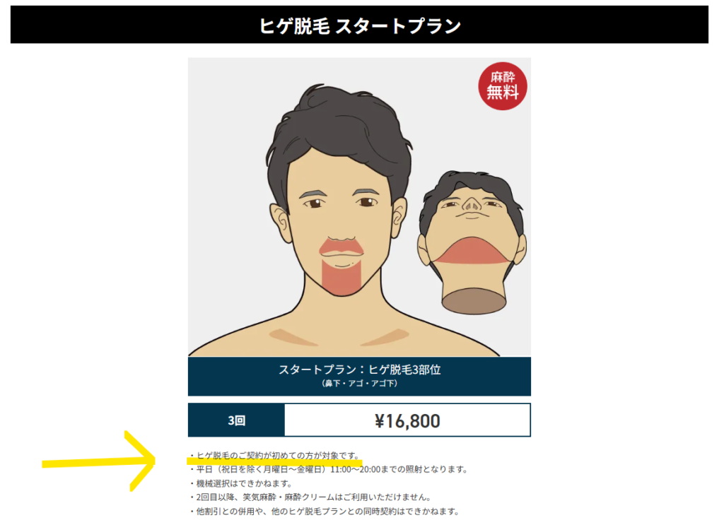 ゴリラクリニックの追加照射料金表