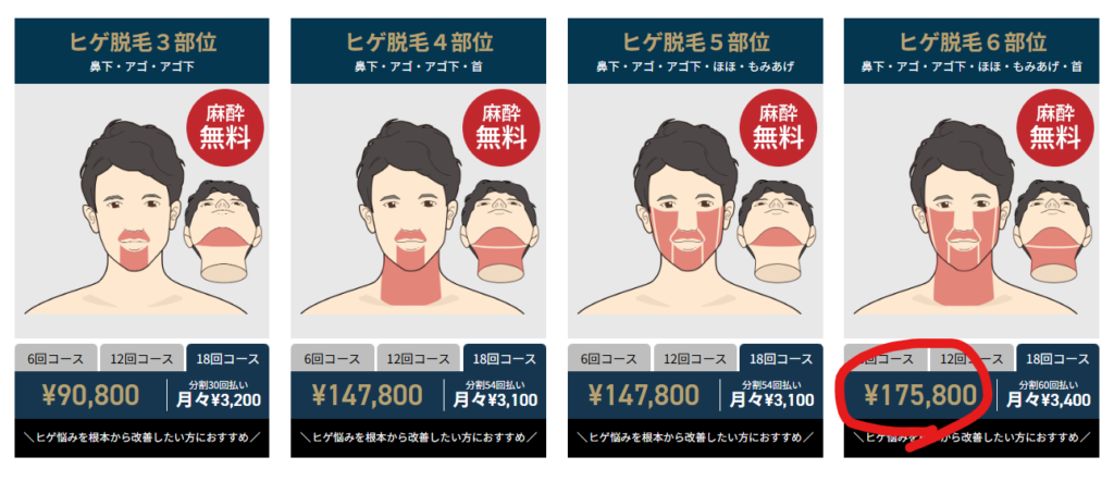 ゴリラクリニックのヒゲ脱毛料金表